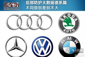 后部防护大数据德系篇 不同级别差别不大