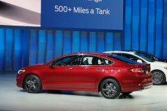 福特-蒙迪欧(进口)