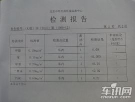 北京汽车201.5T 手动豪华型-拆解图解