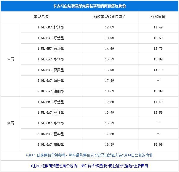 新款昂克赛拉疑似售价曝光 2月14日上市