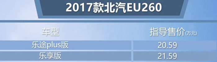 2017款北汽EU260正式上市 售20.59-21.59万