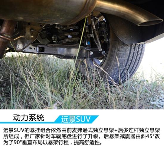 酷炫外观给你超凡体验 远景SUV现金低价