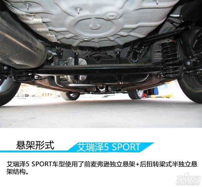 艾瑞泽5 SPORT实拍 年轻人的又一新选择