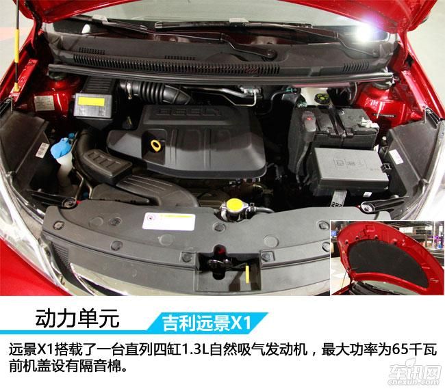 90后的第一辆车 实拍吉利小型SUV 远景X1