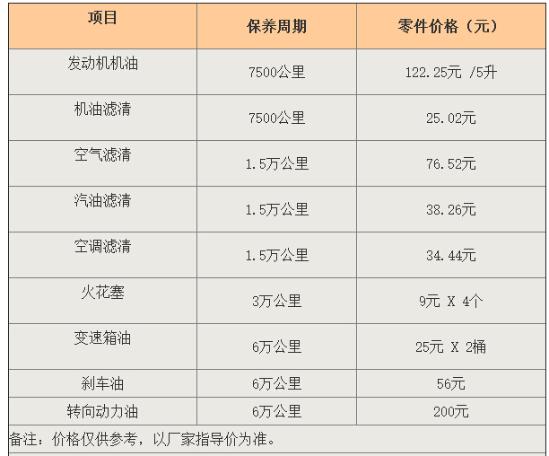 新款大众捷达配置及图片最新报价优惠现