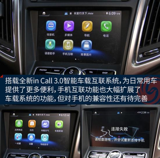 长安cs75北京最低价格从内到外满足美的追求