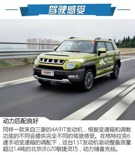BJ20ʱ  ȫ