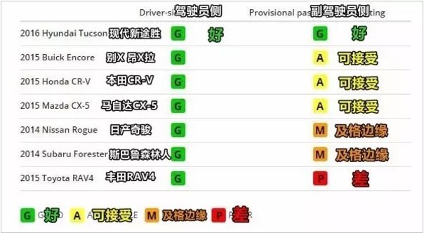 扎心了，老谭的安全感全新途胜也能给  