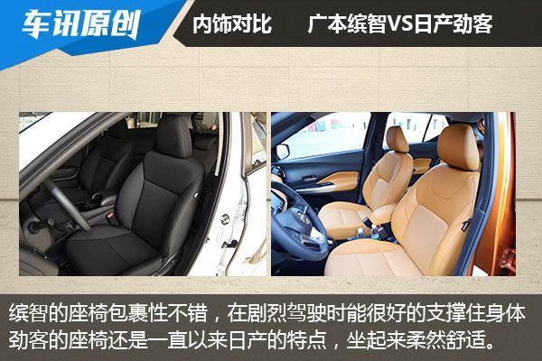 日系小型SUV厮杀 广本缤智对比日产劲客