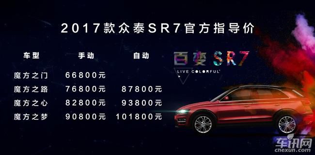 首选自动挡顶配版 2017款众泰SR7购车手册