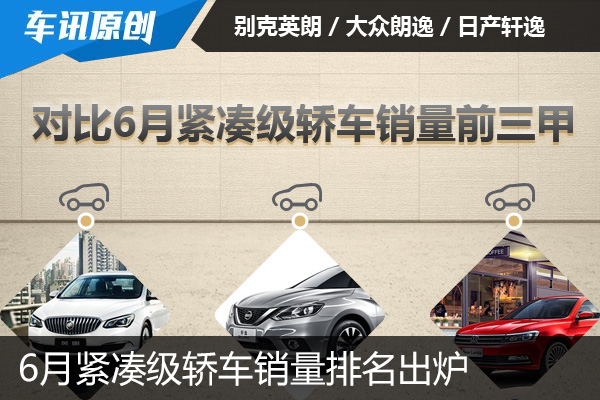 6月紧凑级轿车销量排名出炉 英朗再度夺冠