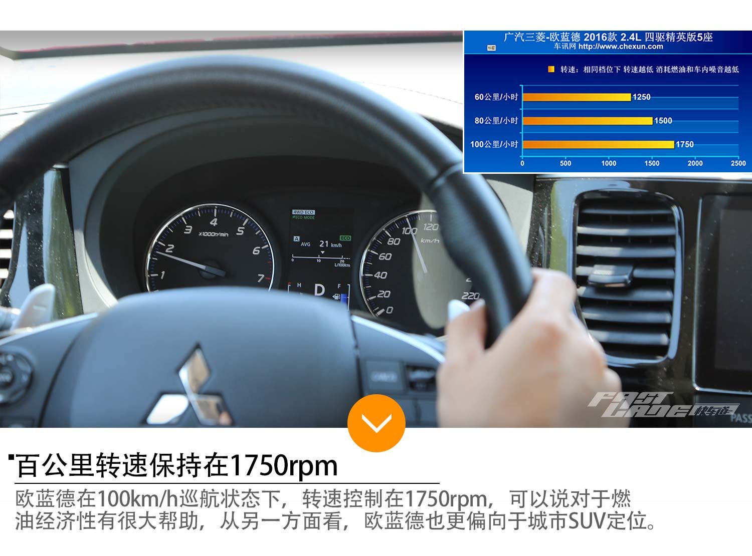 国产后 性价比超高 车讯网试驾三菱欧蓝德