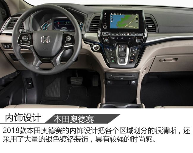 内外全面升级 2018款本田奥德赛新车解析
