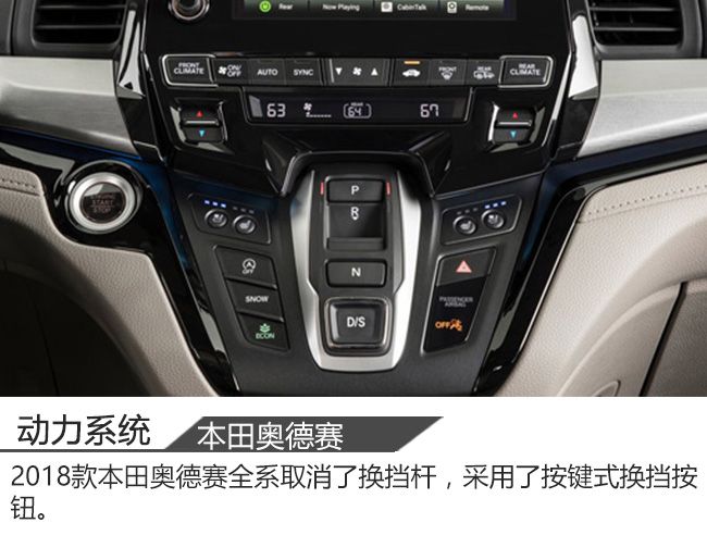 内外全面升级 2018款本田奥德赛新车解析