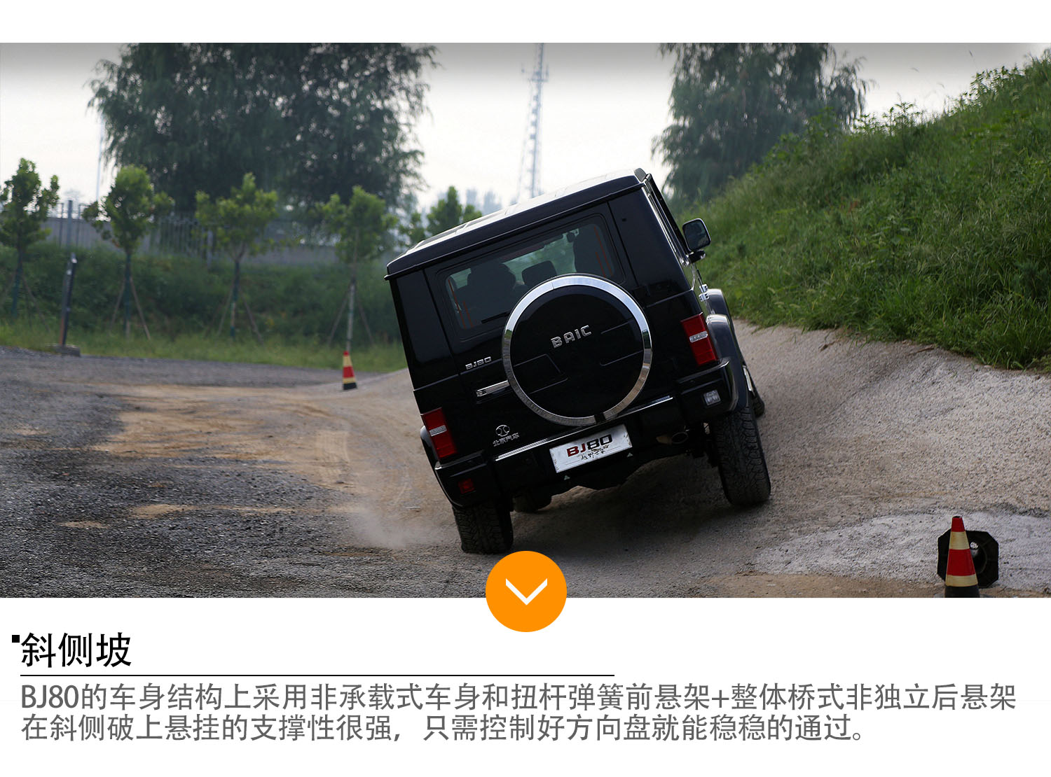 爱上硬汉 北京BJ40L、BJ80简单越野体验