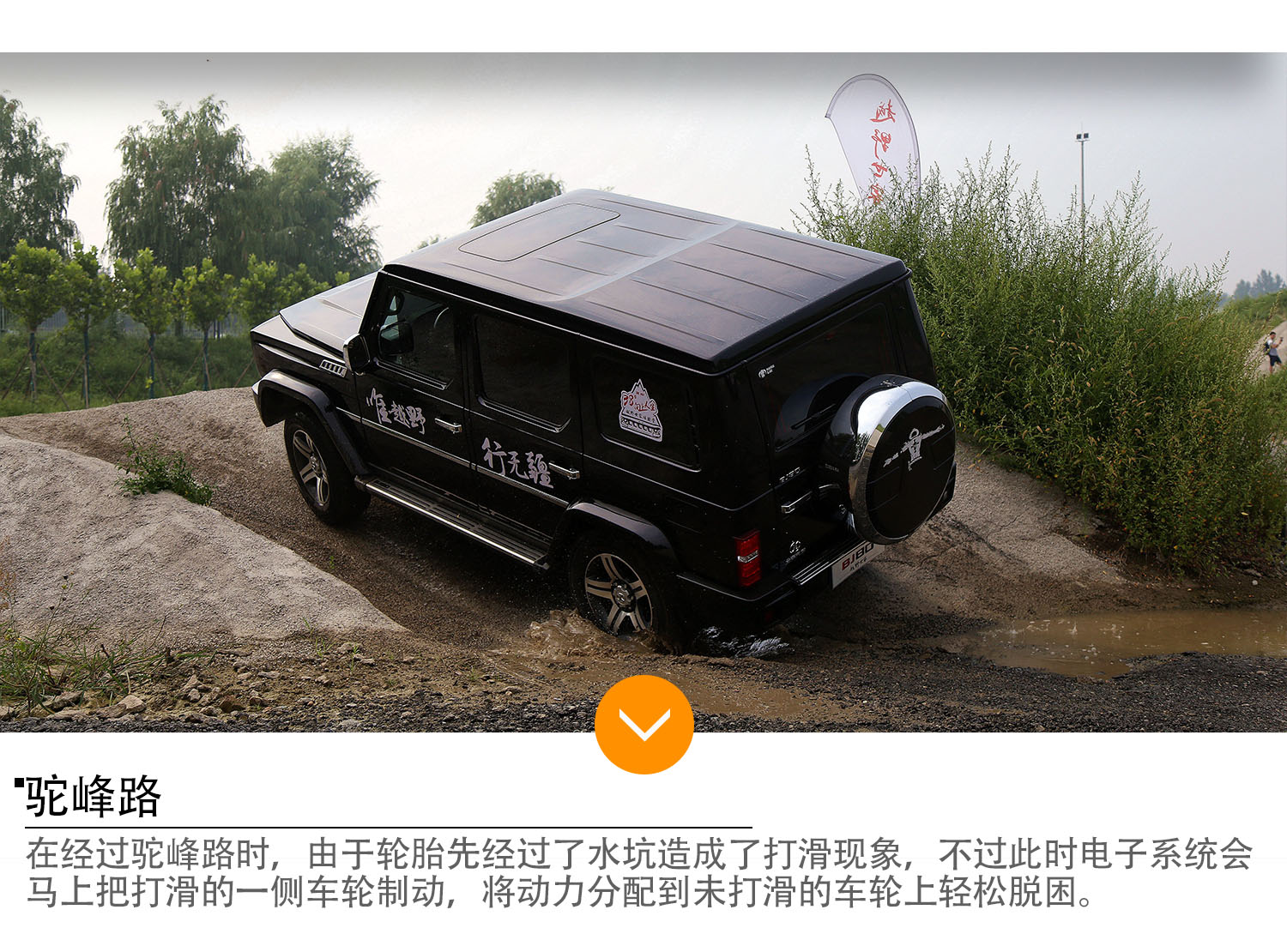 爱上硬汉 北京BJ40L、BJ80简单越野体验