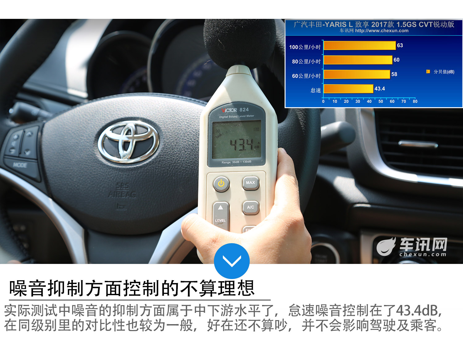 居家代步小能手 试丰田YARiS L致享锐动版