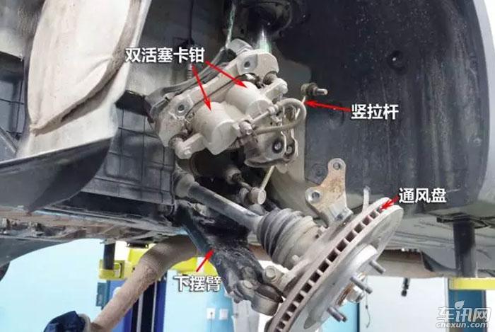 好车底子硬 进藏瑞风S7裙底暗藏多少玄机？