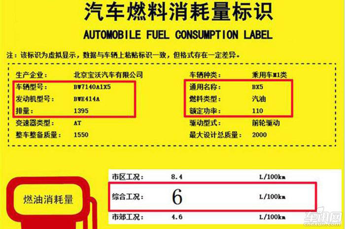 2017成都车展上市SUV大搜罗 请捂好钱包！