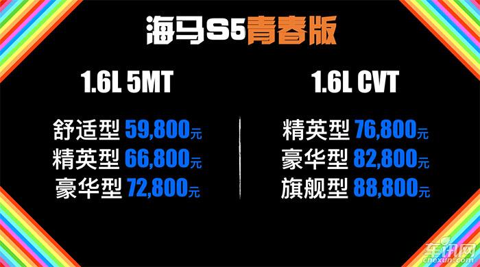 5.98万起 海马S5青春版成都车展活力上市！