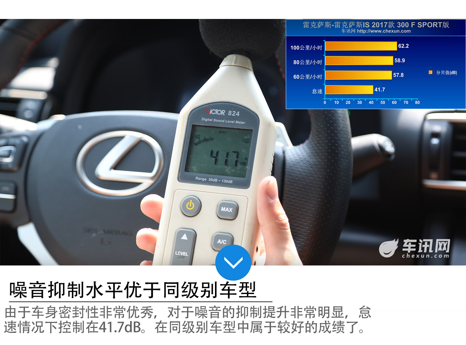 回头率爆表 试雷克萨斯IS300 F SPORT  