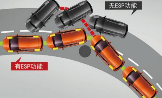 推荐1.5T尊贵型 凯翼X5导购手册       