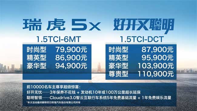 奇瑞瑞虎5x正式上市 售价7.99万至11.09万元