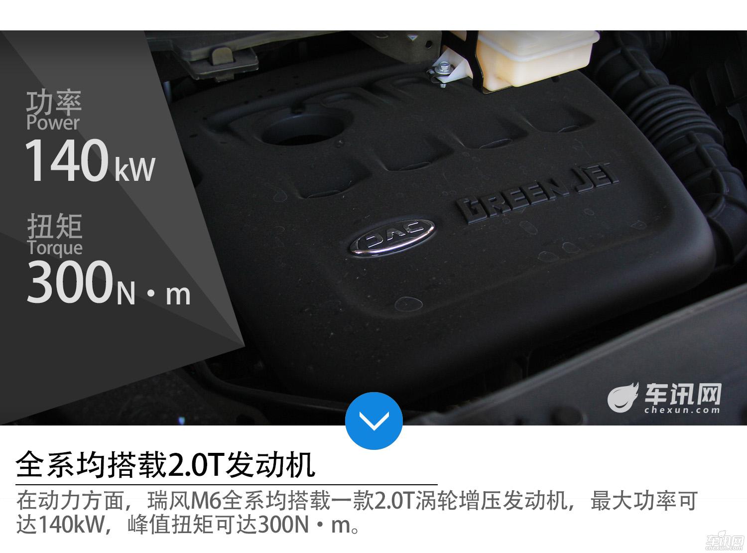 商务人士又一新宠  试驾江淮瑞风M6    