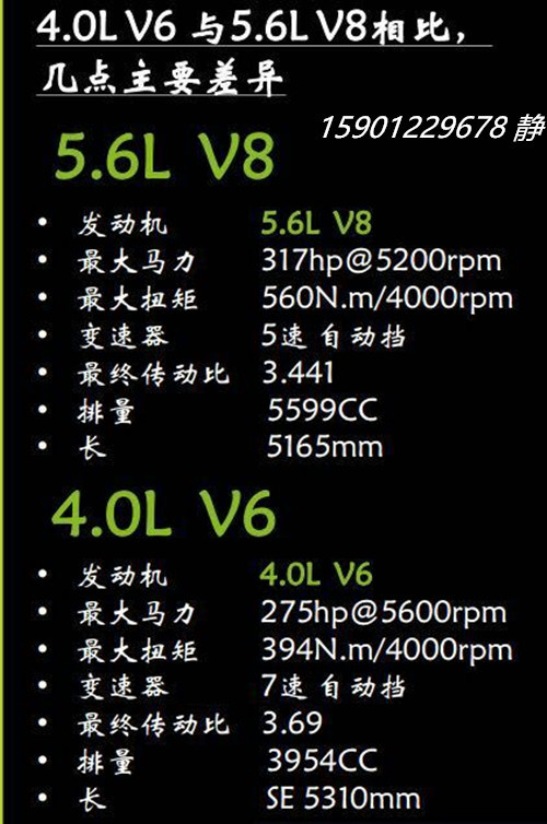 2018款日产途乐改装内饰多少钱现车降价_车讯网chexun.com-车讯网