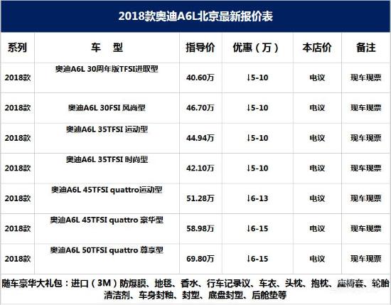 18款奥迪a6l最新报价及配置 敢想敢做敢创新