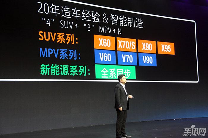 捷途产品序列规划曝光 捷途X70/X70S亮相
