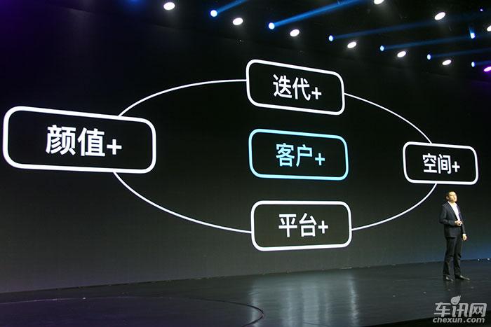 捷途产品序列规划曝光 捷途X70/X70S亮相