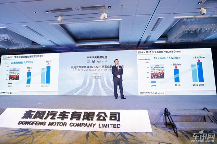 东风汽车有限公司新中期计划 年销增100万