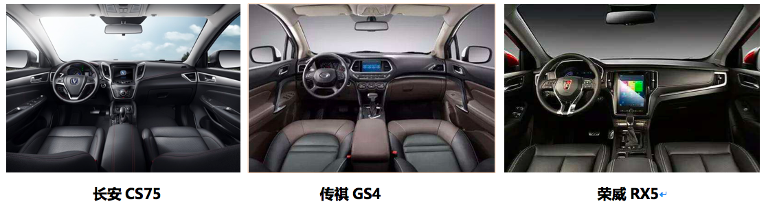 自主品牌紧凑型SUV哪家强？