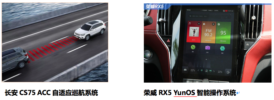 自主品牌紧凑型SUV哪家强？
