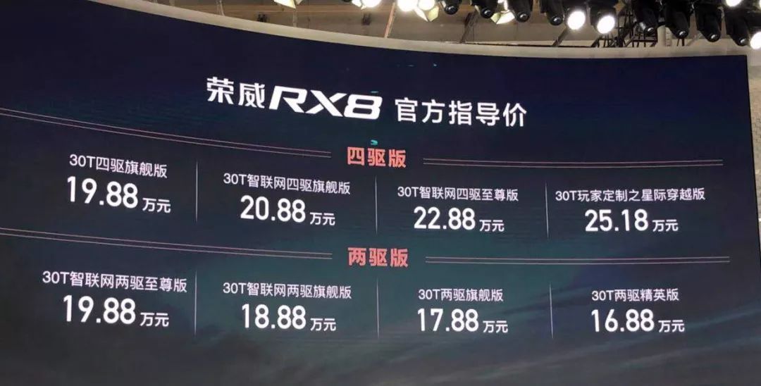 2018北京车展：荣威RX8上市售16.88万元起