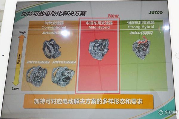 加特可又添新成员 Mild HYBRID中混CVT亮相