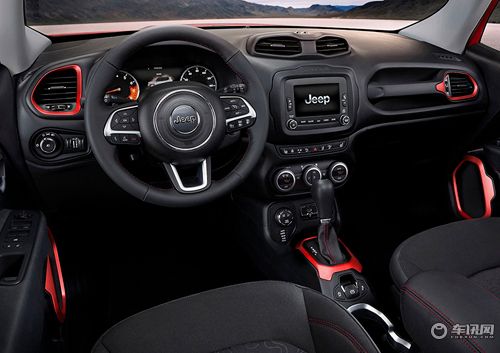 浓缩的都是精华 合资小型SUV该如何挑选？