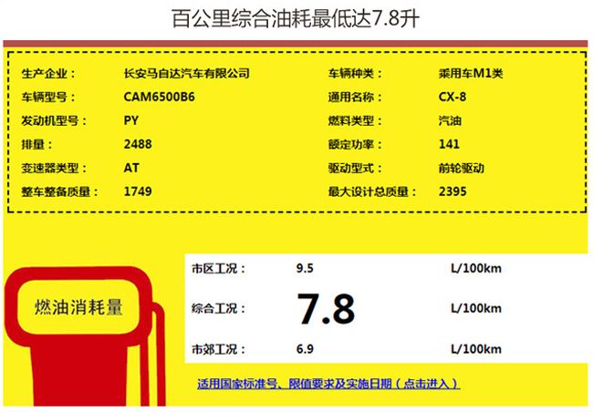 长安马自达CX-8提供2驱/4驱车型 或年内上市