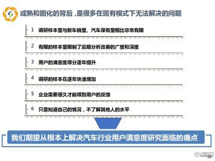 CADA云数据：根植汽车经销商 赋能全行业