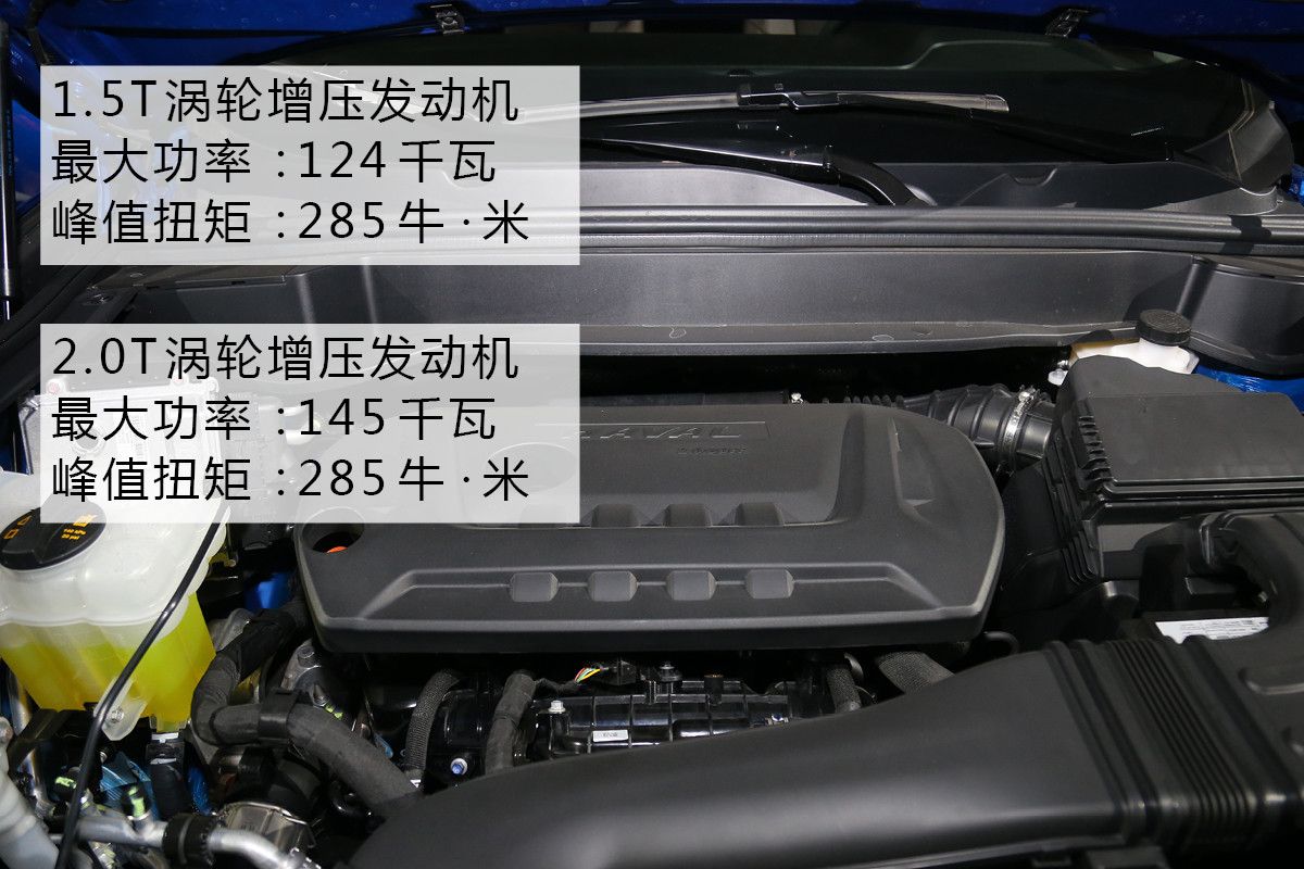 打造年轻化与智联化的SUV 抢先实拍哈弗F7