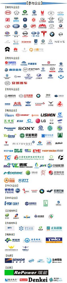 海南全域汽车清洁能源化,这个大会不能缺席