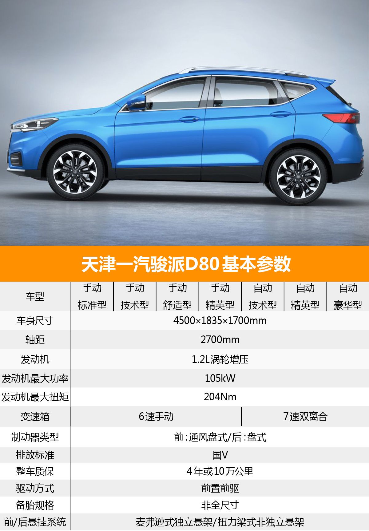 首推自动精英版 天津一汽骏派D80购车手册