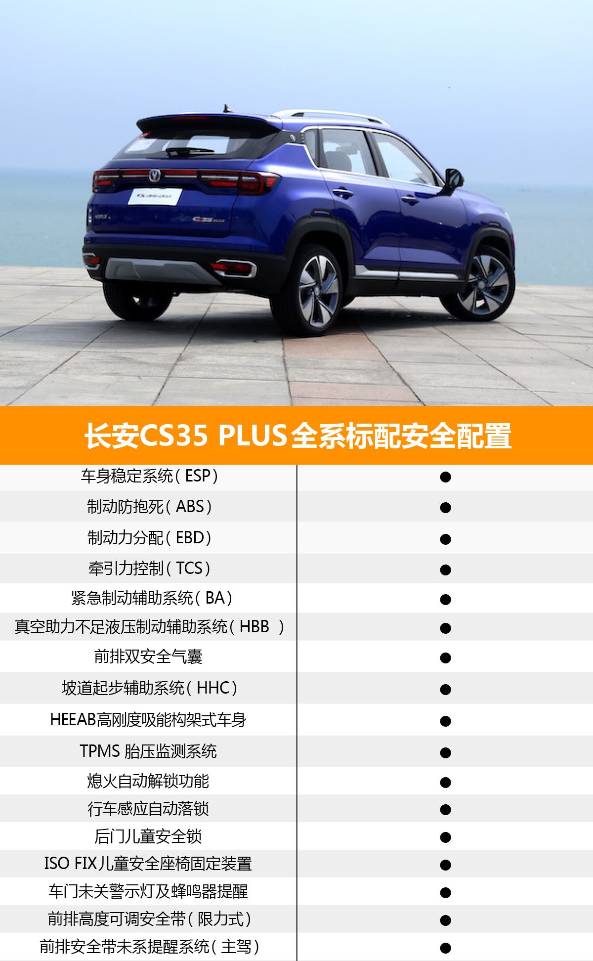 首推自动酷联型 长安CS35 PLUS购车手册