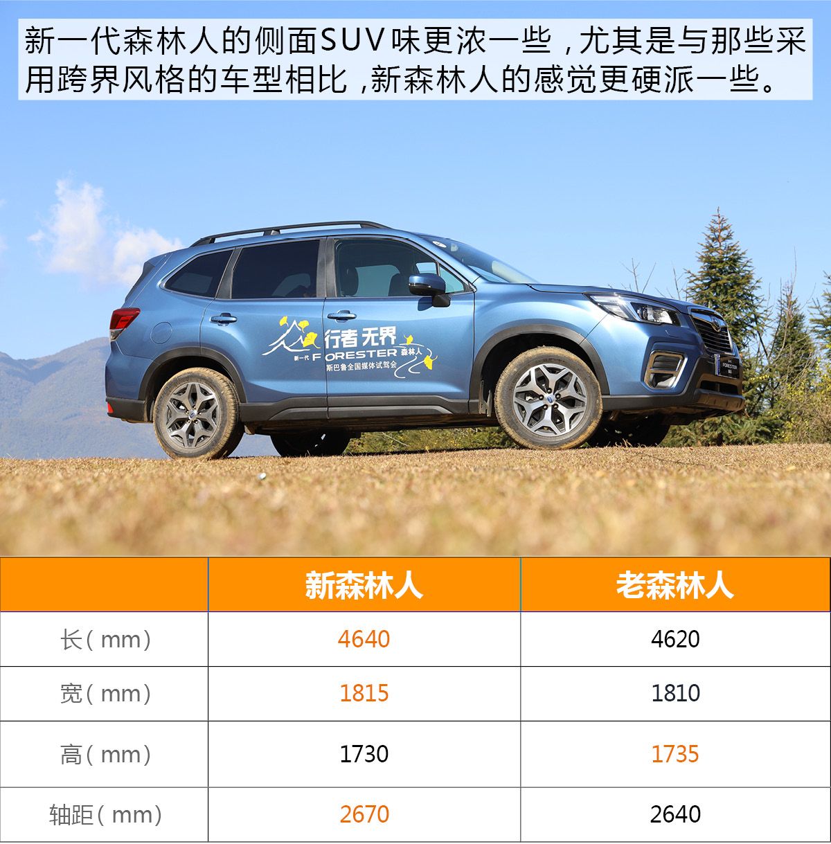 技术宅的自我修养 试新一代斯巴鲁森林人