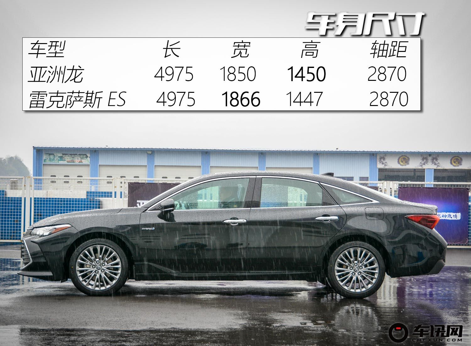 五米身长也能秀乐趣？ 赛道试丰田亚洲龙