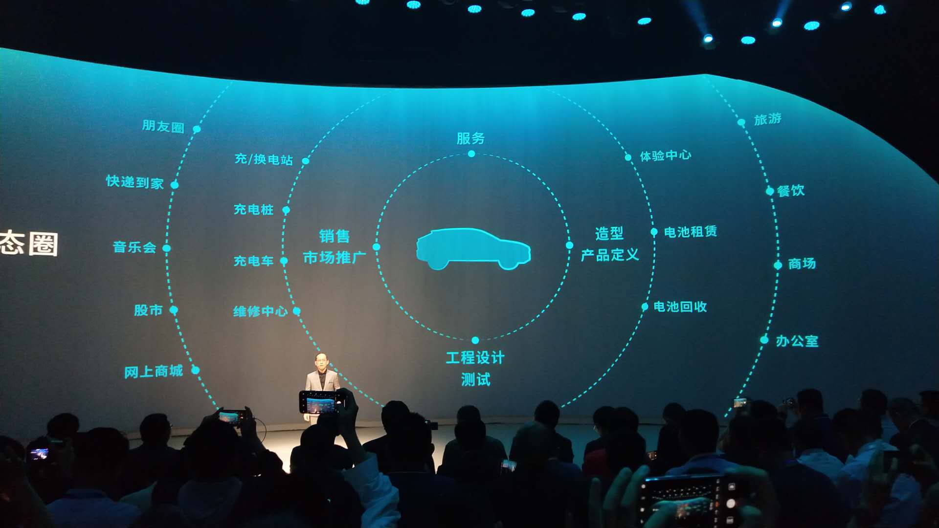 广汽蔚来新品牌HYCAN合创携首款概念车发布