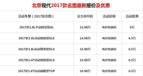 北现代名图价格 全新价格.............
