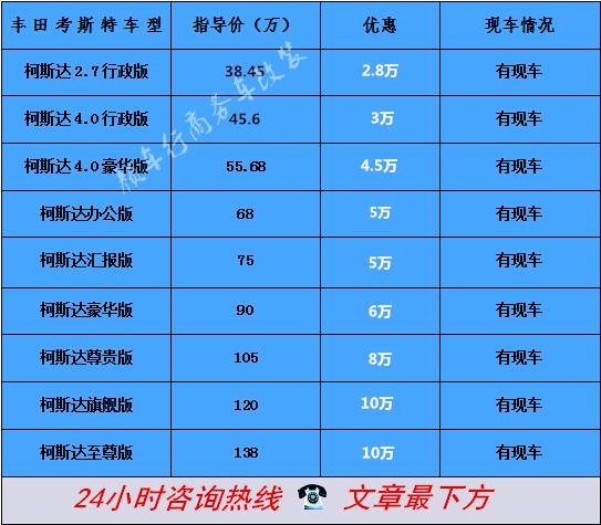 改装销售热线 130 1114 5577 同微信