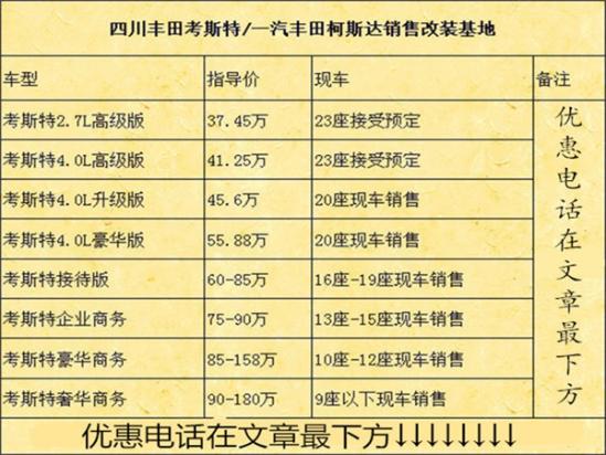 丰田考斯特12座价格 四川成都生产制造